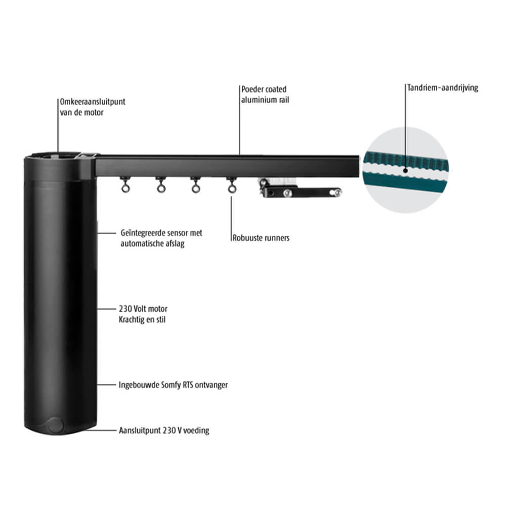 Elektrische gordijnrails Somfy Glydea Ultra 60E Zwart (RTS) 2