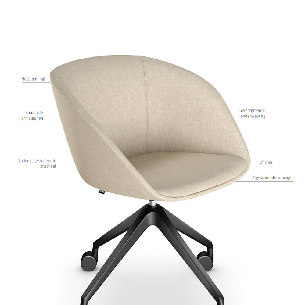 Sedus on spot cosy | Ergonomische Thuiswerk fauteuil | Beige/Zwart 5