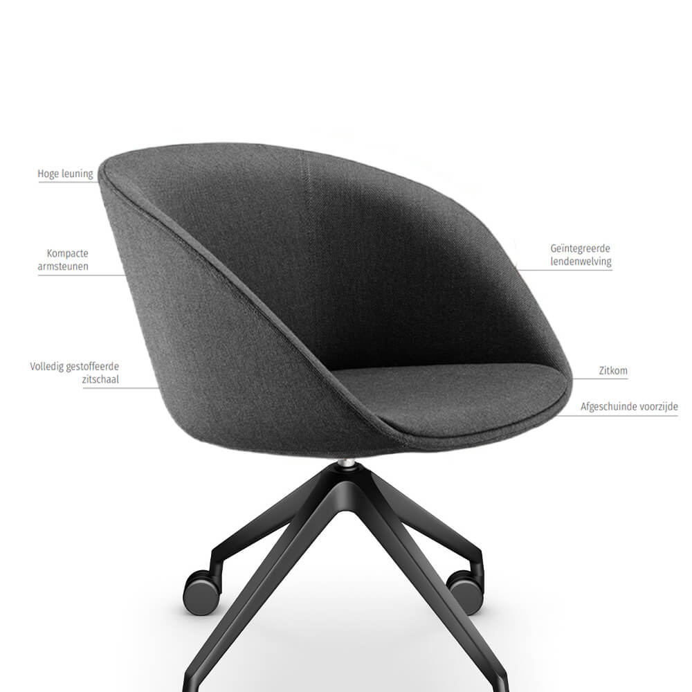 Sedus on spot cosy | Ergonomische Thuiswerk fauteuil | Zwart 5