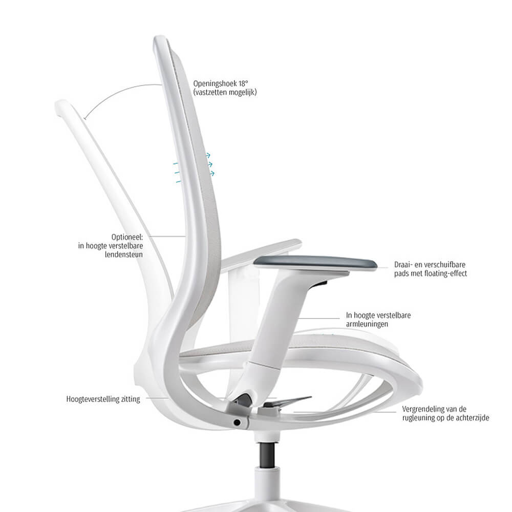 Sedus se:air | Ergonomische Bureaustoel | Verstelbare armleuningen | Wit (Lichtgrijs) 5