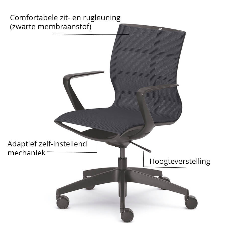 Sedus se:joy | Ergonomische Bureaustoel | Zwart 5