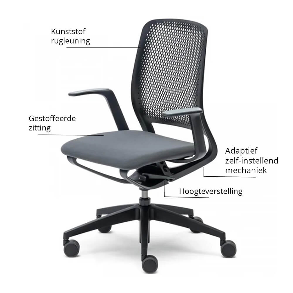 Sedus se:motion | Ergonomische Bureaustoel | Met Armleuningen | Zwart 5