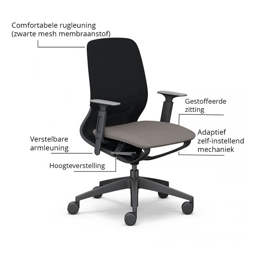 Sedus se:motion net | Ergonomische Bureaustoel | Zwart 5